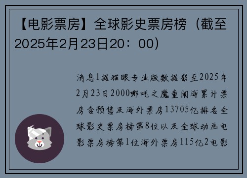 【电影票房】全球影史票房榜（截至2025年2月23日20：00）
