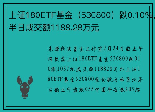 上证180ETF基金（530800）跌0.10%，半日成交额1188.28万元