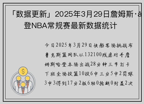 「数据更新」2025年3月29日詹姆斯·哈登NBA常规赛最新数据统计
