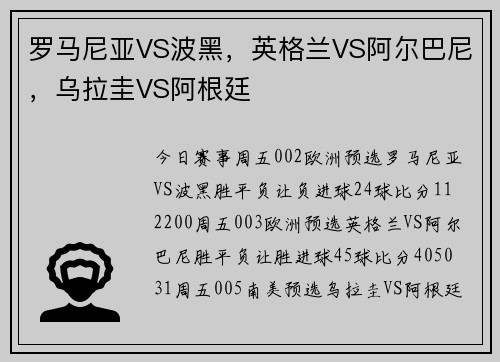 罗马尼亚VS波黑，英格兰VS阿尔巴尼，乌拉圭VS阿根廷
