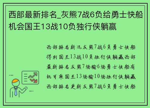 西部最新排名_灰熊7战6负给勇士快船机会国王13战10负独行侠躺赢