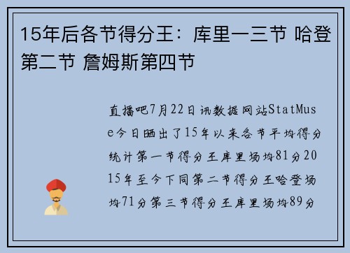 15年后各节得分王：库里一三节 哈登第二节 詹姆斯第四节