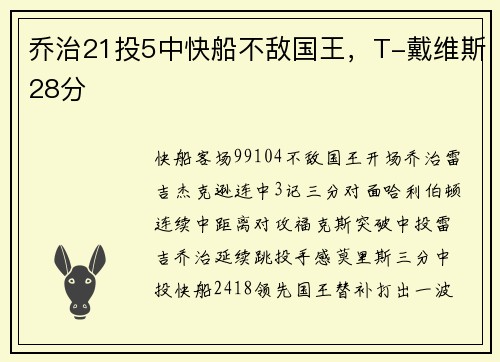 乔治21投5中快船不敌国王，T-戴维斯28分